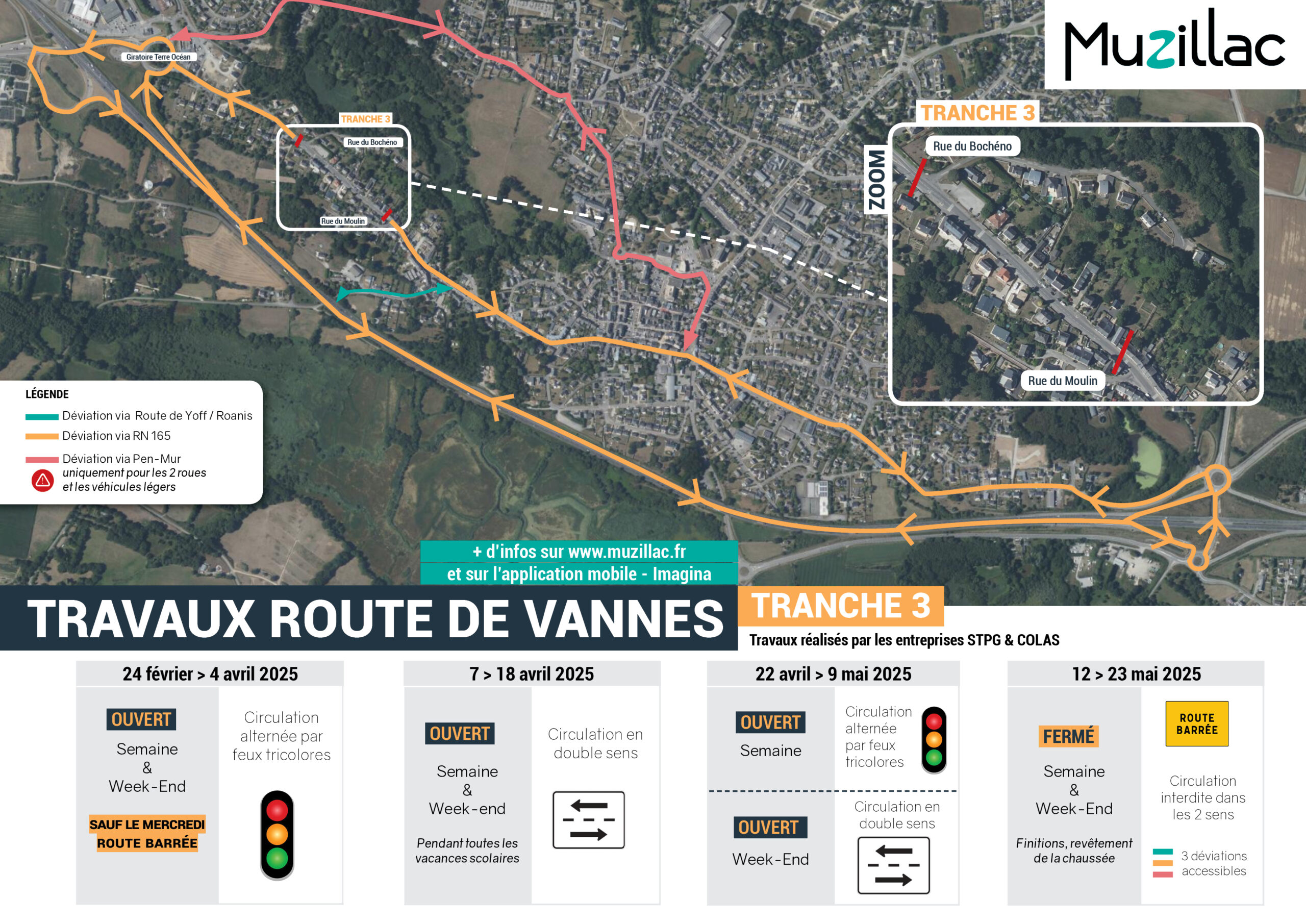 Sitemapcdatahttpsmodeinf Inetcomcentrakor Route De Vannes